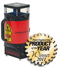 Levalign Expert Product of the Year