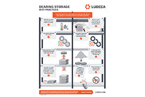 Bearing Storage Best Practices Procedure
