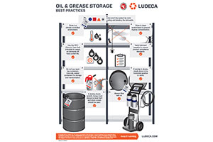 Oil and Grease Storage Best Practices Infographic