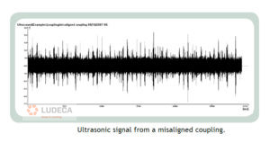 Ultrasonic signal from a misaligned coupling