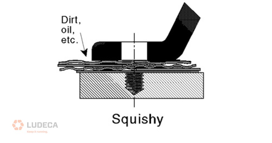 Soft Foot - Squishy Figure 3C