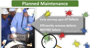 Planned Maintenance with Ultrasound