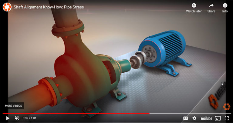 What is Offset? Check out our Glossary of Alignment Terminology from I ...