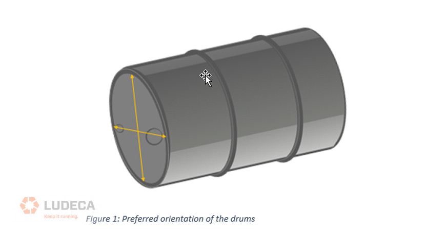 Preferred orientation of the drums