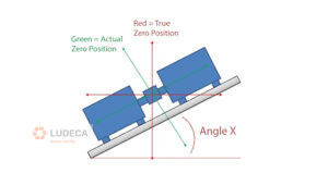 9-12-3-Measure Mode Angle X