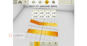 flatness program