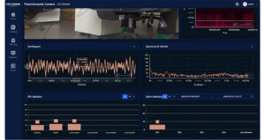 Fixed acoustic camera software