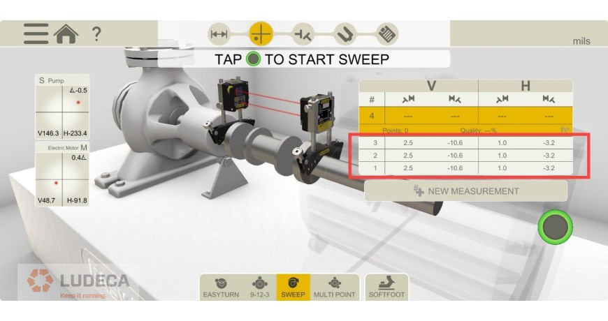 Alignment measurement reading