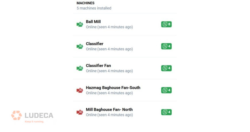 alarm status of each sensor