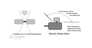 electric motor start and coupling area during start