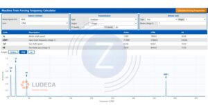 Vibration Forcing Frequency Calendar